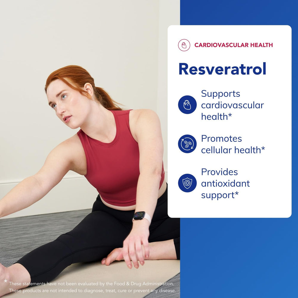 Resveratrol bottle cap image indicating clean access to capsules.