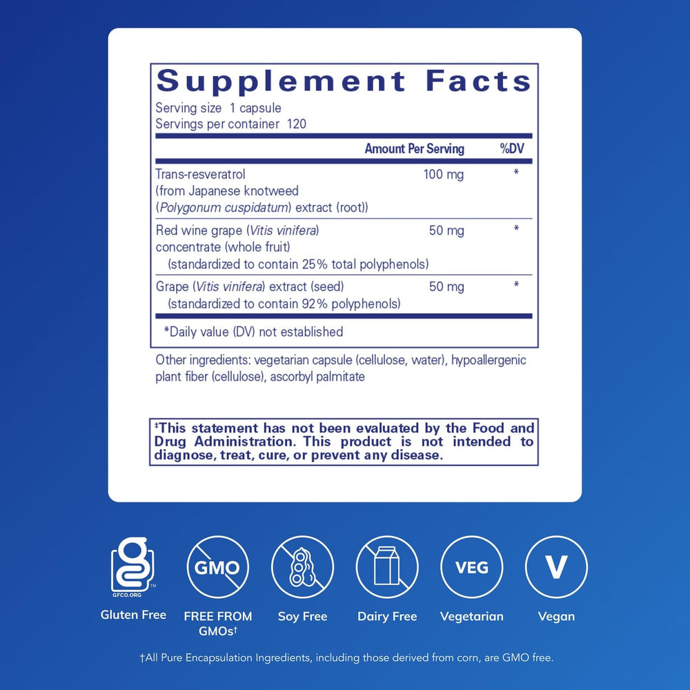 Pure Encapsulations Resveratrol EXTRA capsules closeup highlighting dosing convenience.