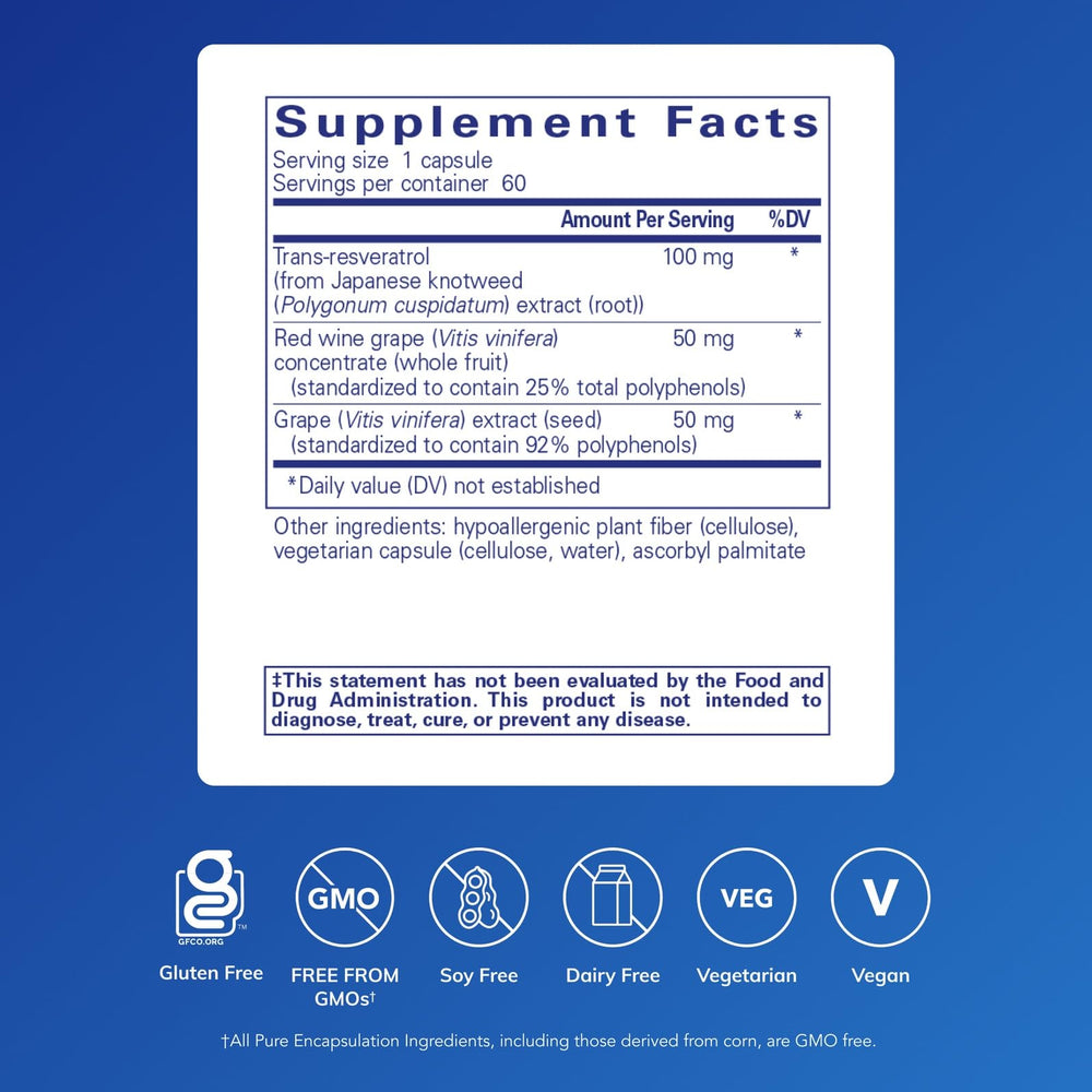 Pure Encapsulations Resveratrol EXTRA label close-up with key ingredients