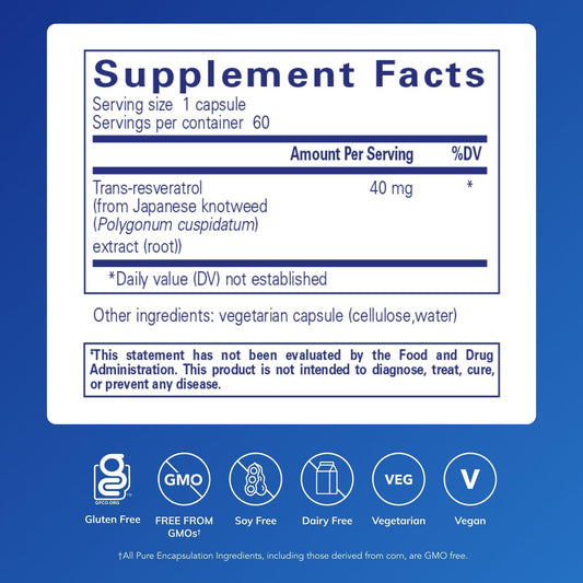 Close-up of Pure Encapsulations Resveratrol label highlighting vegan, gluten-free formulation.