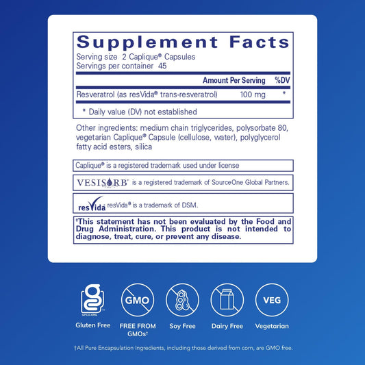 Resveratrol VES-Sorb capsules closeup illustrating antioxidant support from Pure Encapsulations.