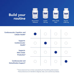 Packaging design of Resveratrol VES-Sorb emphasizing allergen-free, clean-label formulation.