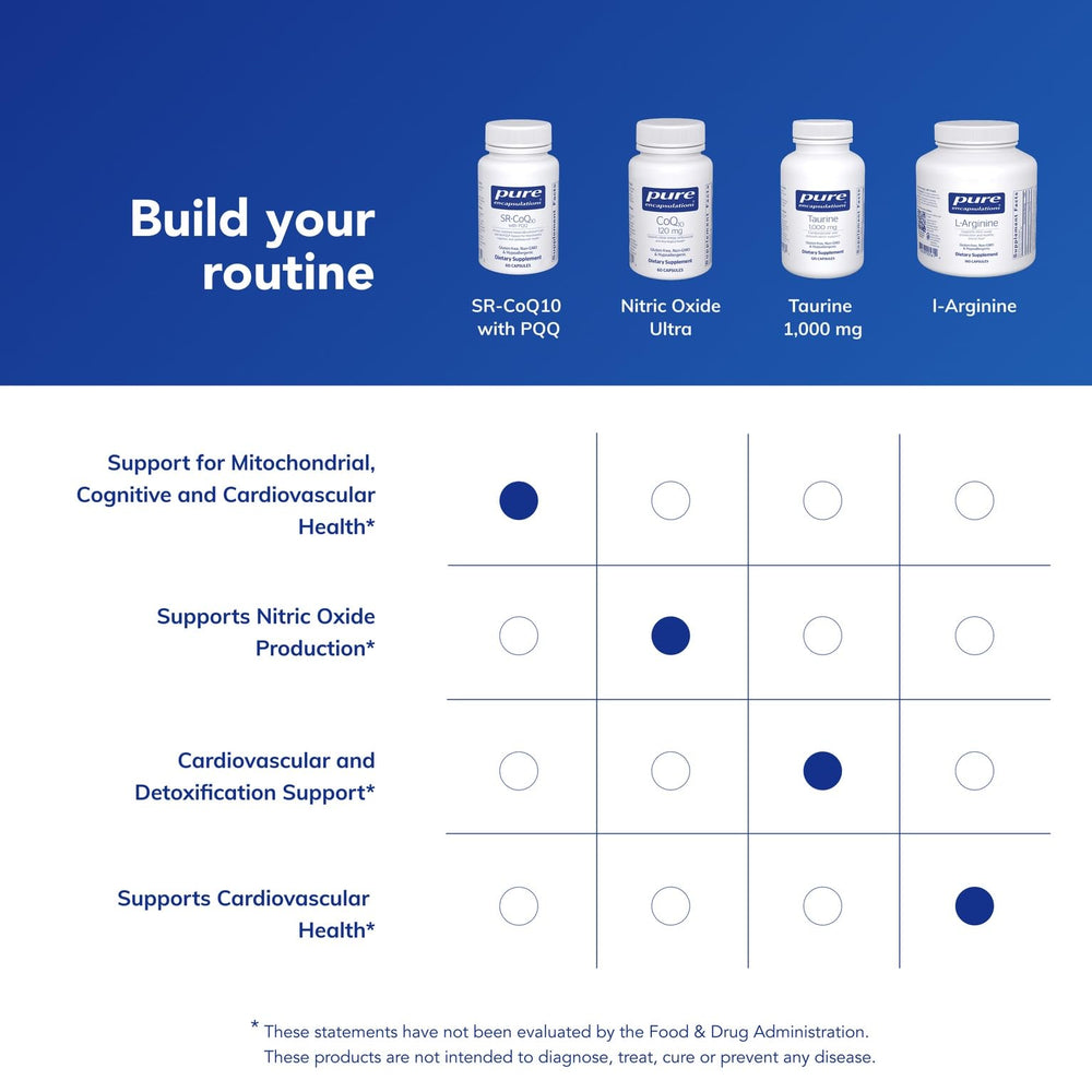 Non-GMO badge on Pure Encapsulations SR-CoQ10 with PQQ packaging.