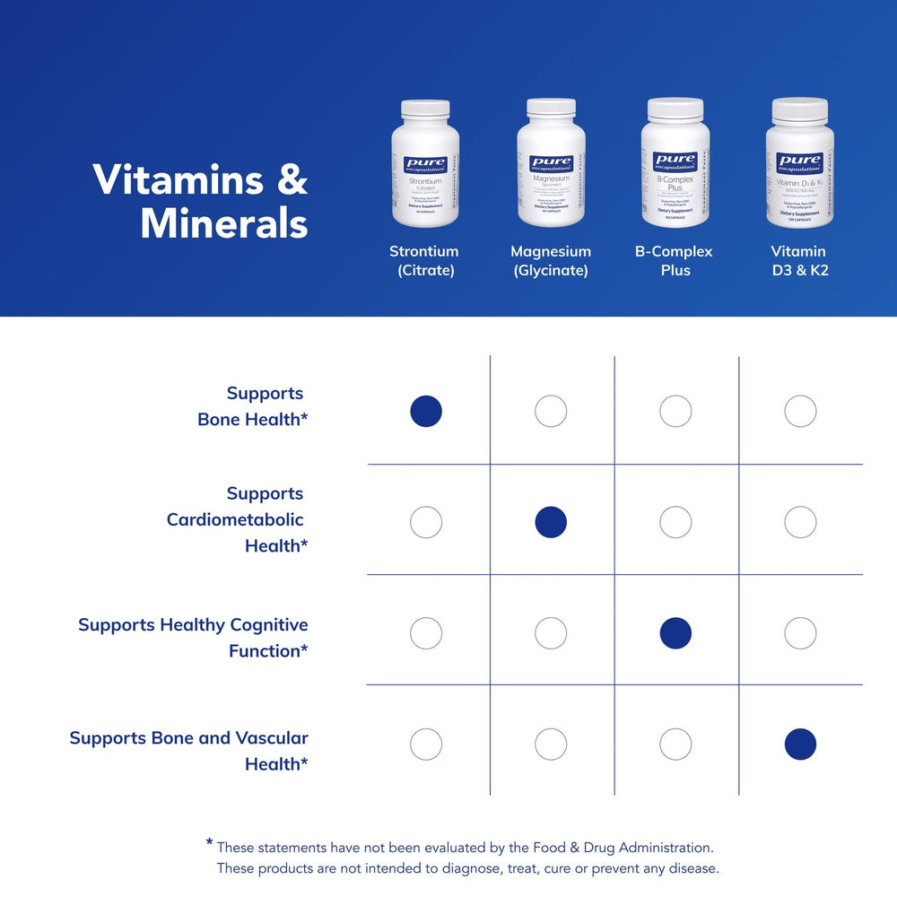 Pure Encapsulations Strontium Citrate vertebrae health focus in product imagery.