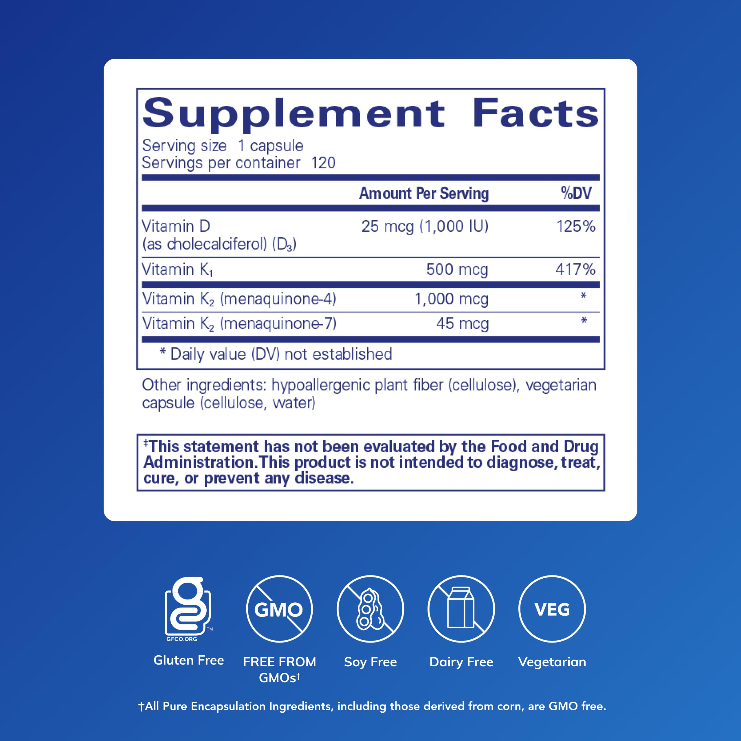 Pure Encapsulations Synergy K bottle back label highlighting gluten-free and non-GMO formulation