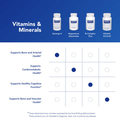 Bottle with a spoon suggests easy daily use of Synergy K