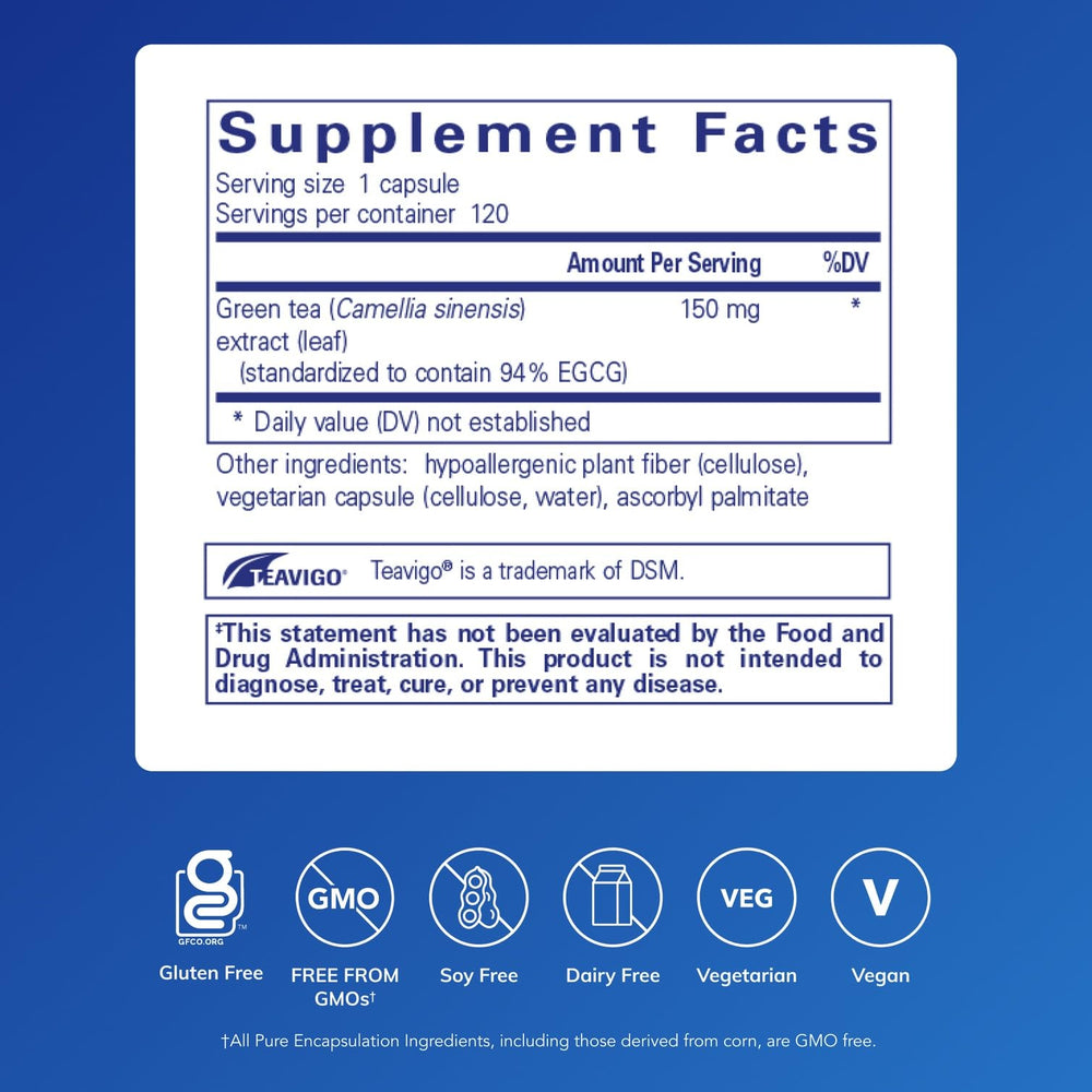 Teavigo capsules close-up highlighting hypoallergenic daily wellness use