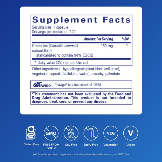 Teavigo capsules close-up highlighting hypoallergenic daily wellness use