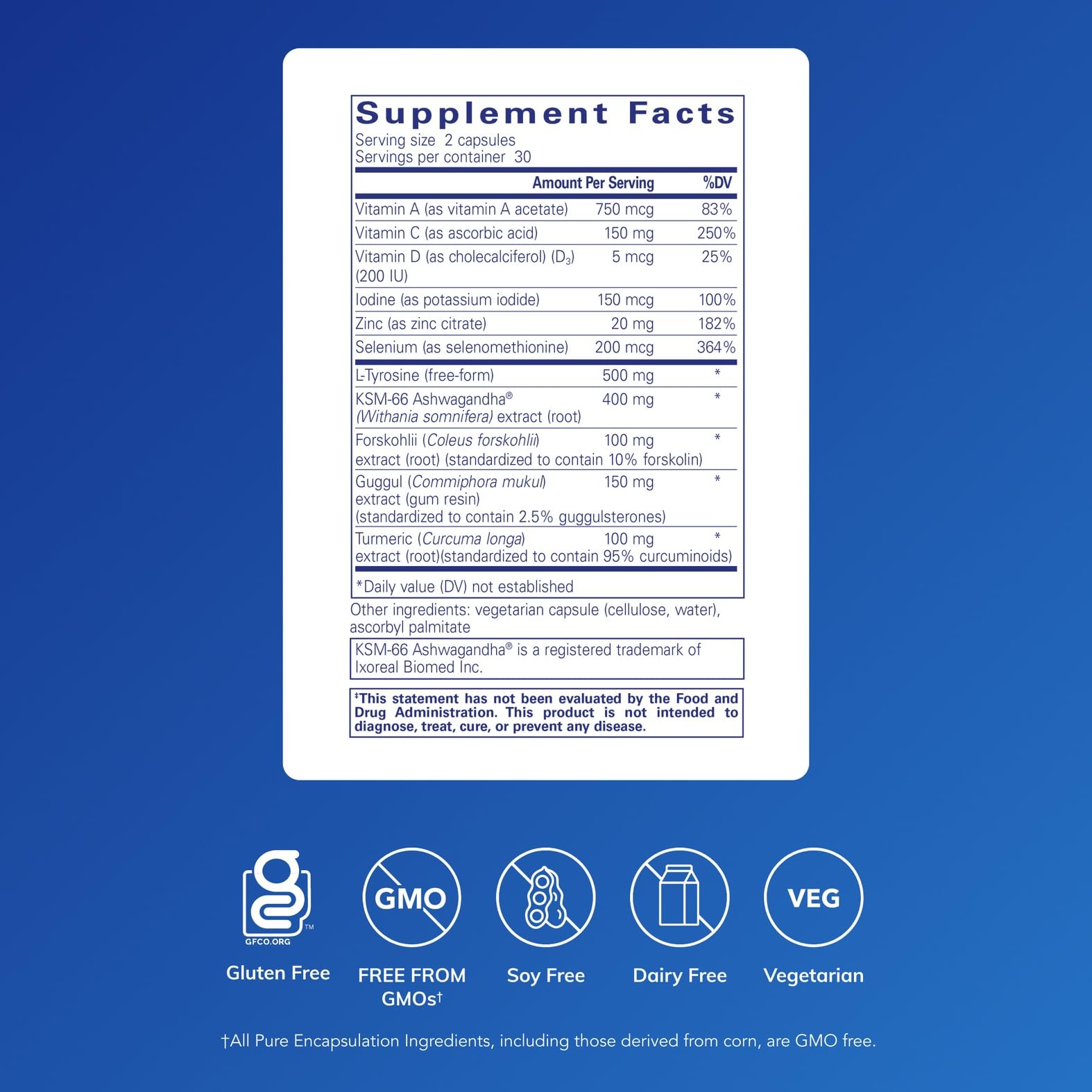 Pure Encapsulations Thyroid Support Complex bottle side view for daily thyroid wellness