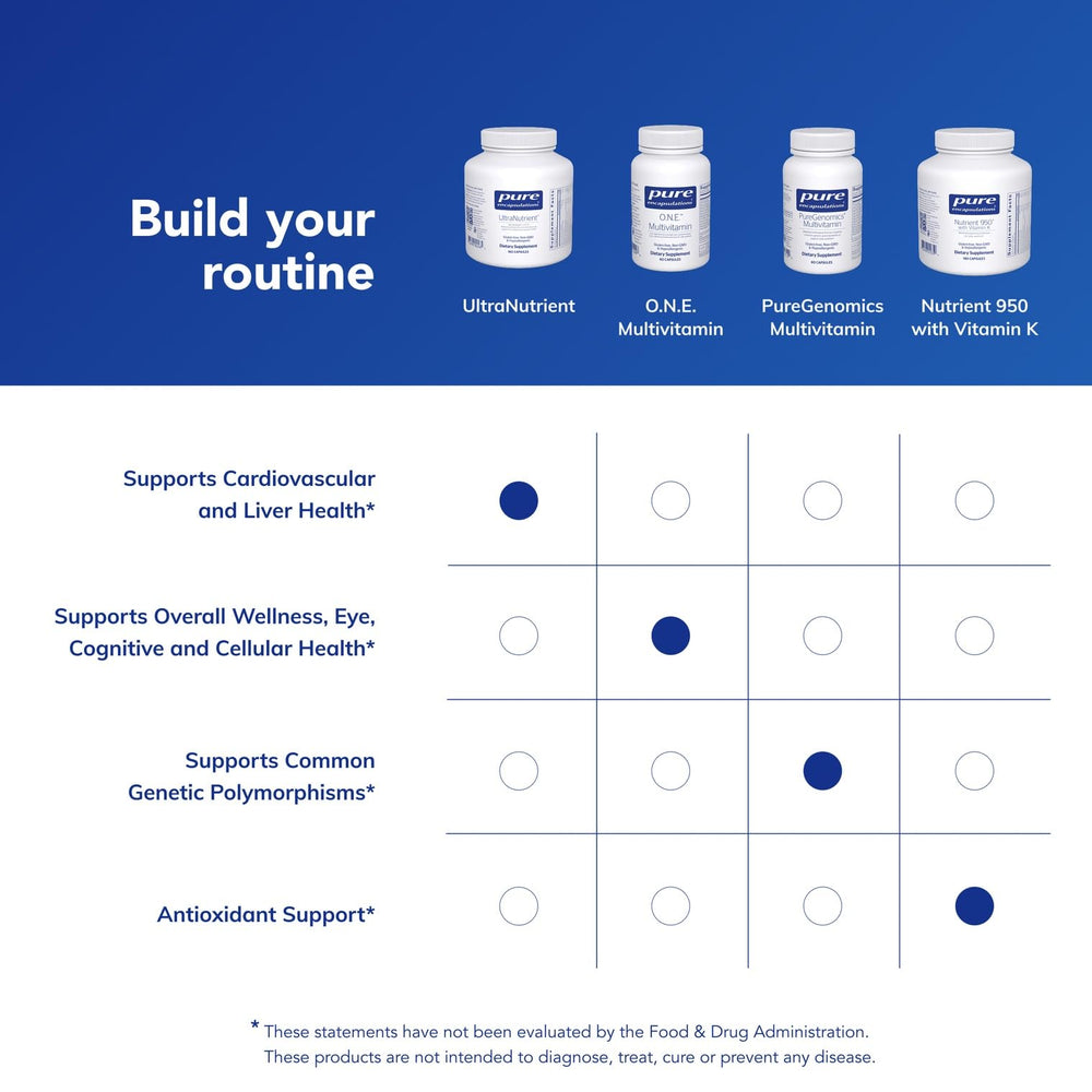 Pure Encapsulations UltraNutrient gluten-free label indicating allergen-conscious options
