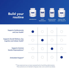 Pure Encapsulations UltraNutrient gluten-free label indicating allergen-conscious options
