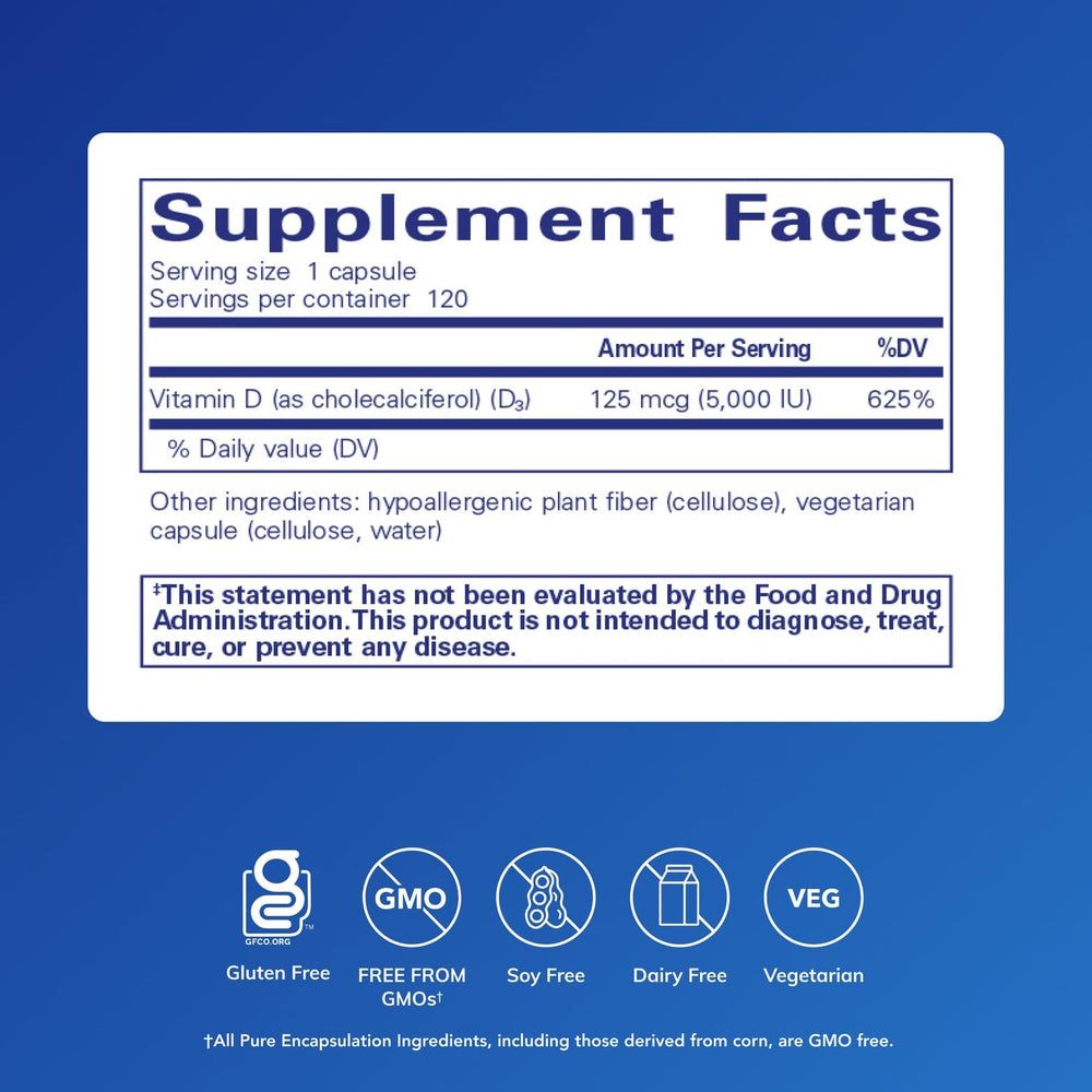 Pure Encapsulations Vitamin D3 capsules closeup supports daily immune and bone health.