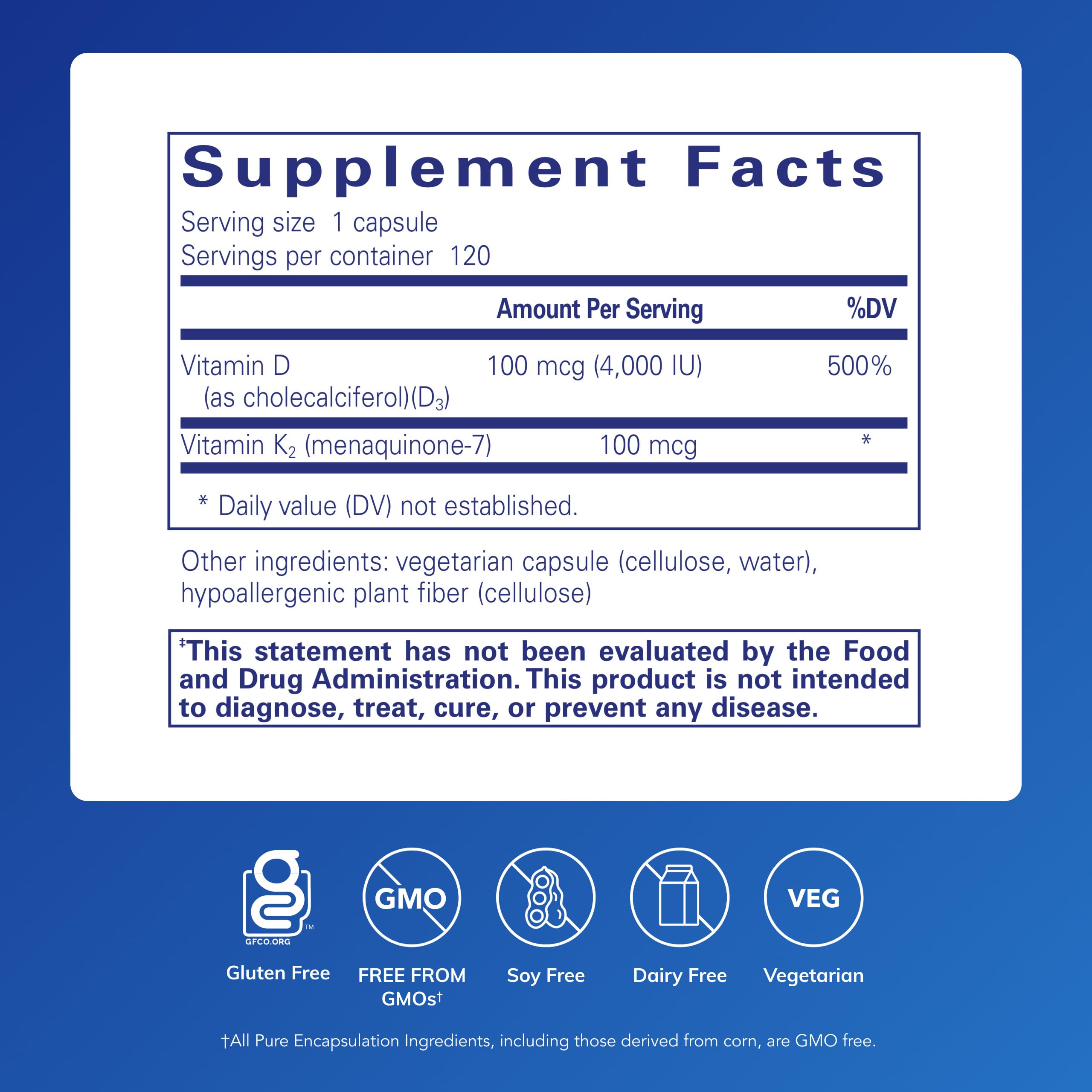 Pure Encapsulations Vitamin D3 & K2 label close-up highlighting gluten-free, non-GMO formula.