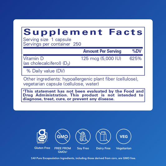 Vitamin D3 label close-up shows dosage and 5,000 IU per capsule for daily wellness.
