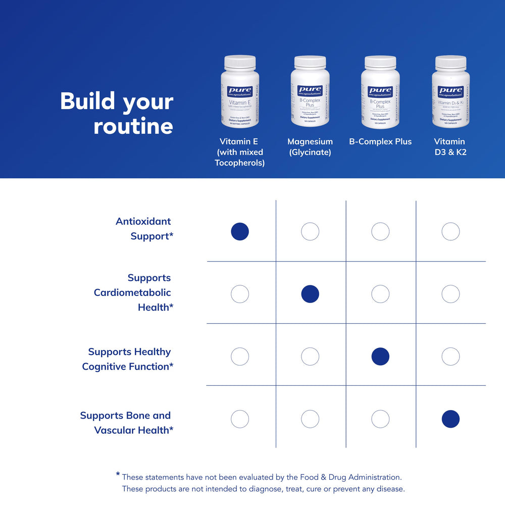 Vitamin E softgels out of bottle for daily use with Pure Encapsulations.