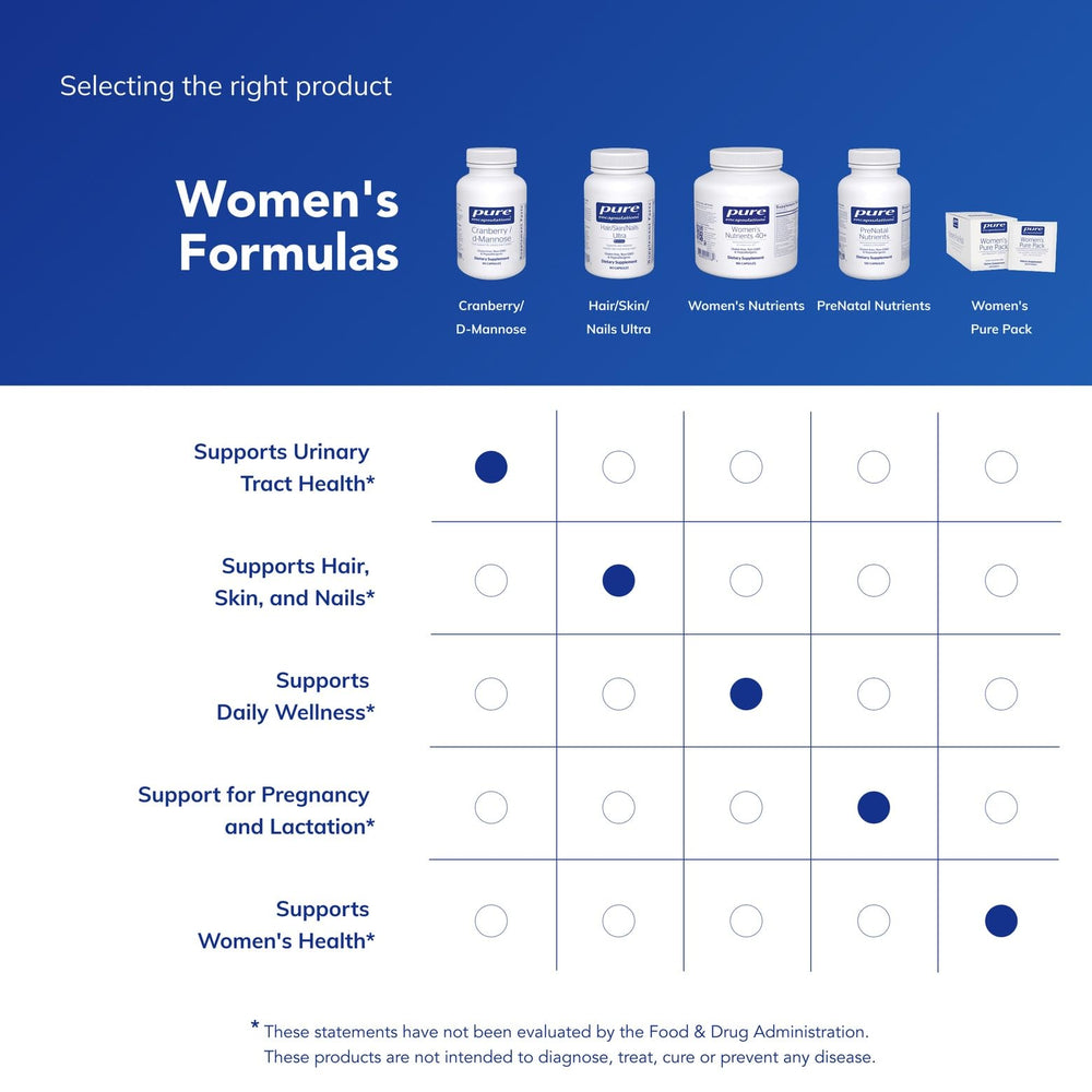 Whole cranberry solids highlight cranberry bioactives in Pure Encapsulations formula.