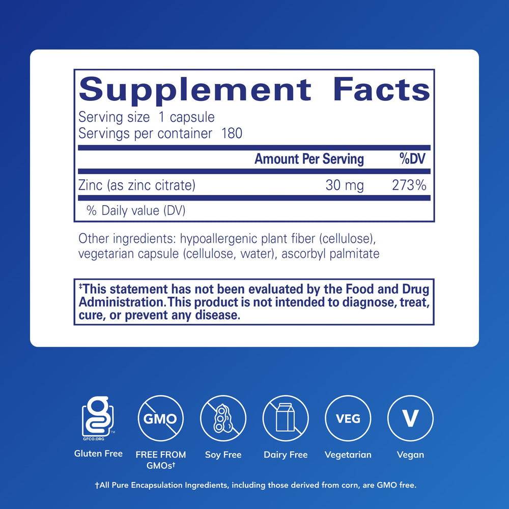 Pure Encapsulations Zinc Citrate capsules highlighting high absorption and easy digestion.