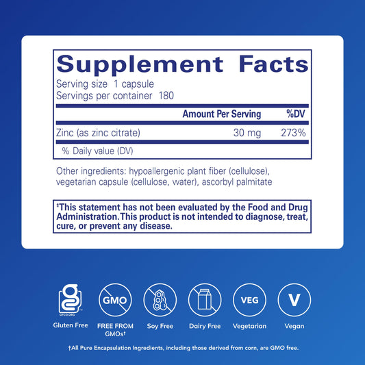 Pure Encapsulations Zinc Citrate capsules highlighting high absorption and easy digestion.