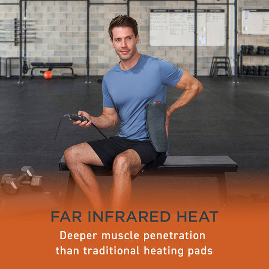 Pure Enrichment PureRelief Pro in-use on back for targeted warmth and relief.
