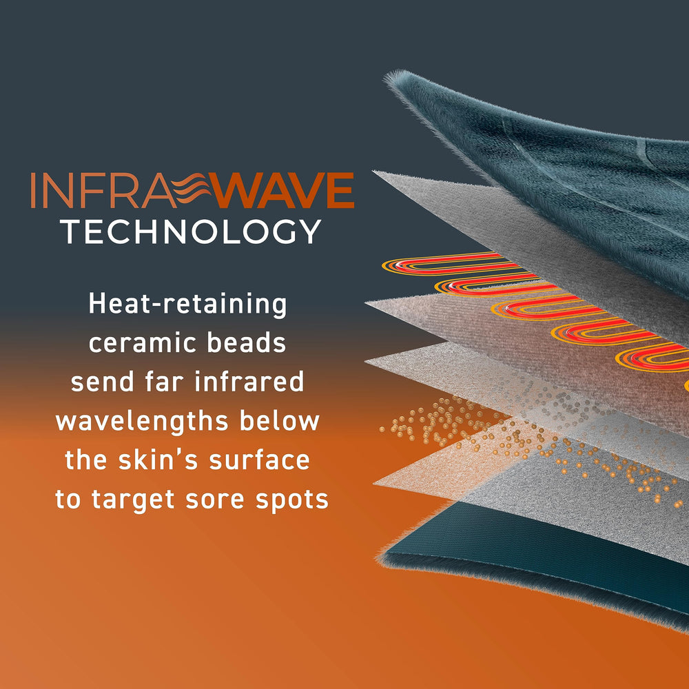 Pure Enrichment PureRelief Pro InfraWave technology beads for deeper warmth