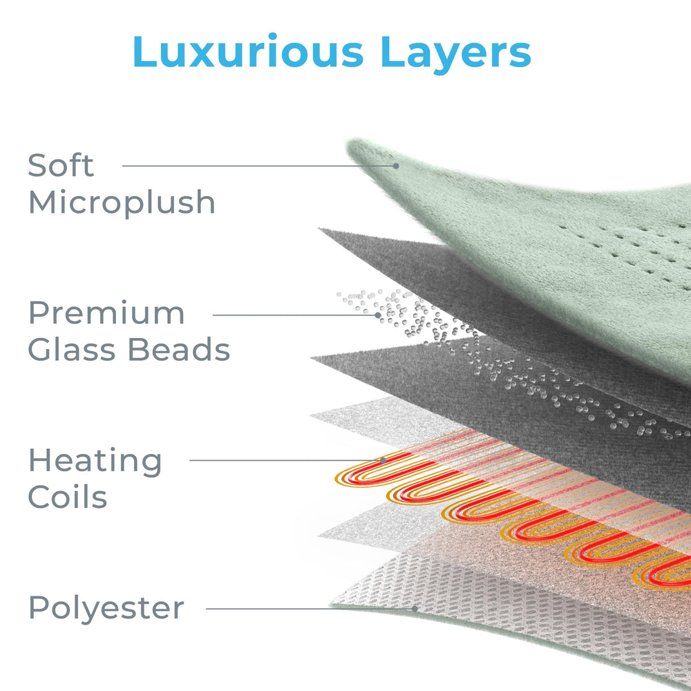 Auto shut-off after two hours keeps Pure Enrichment WeightedWarmth pad safe.