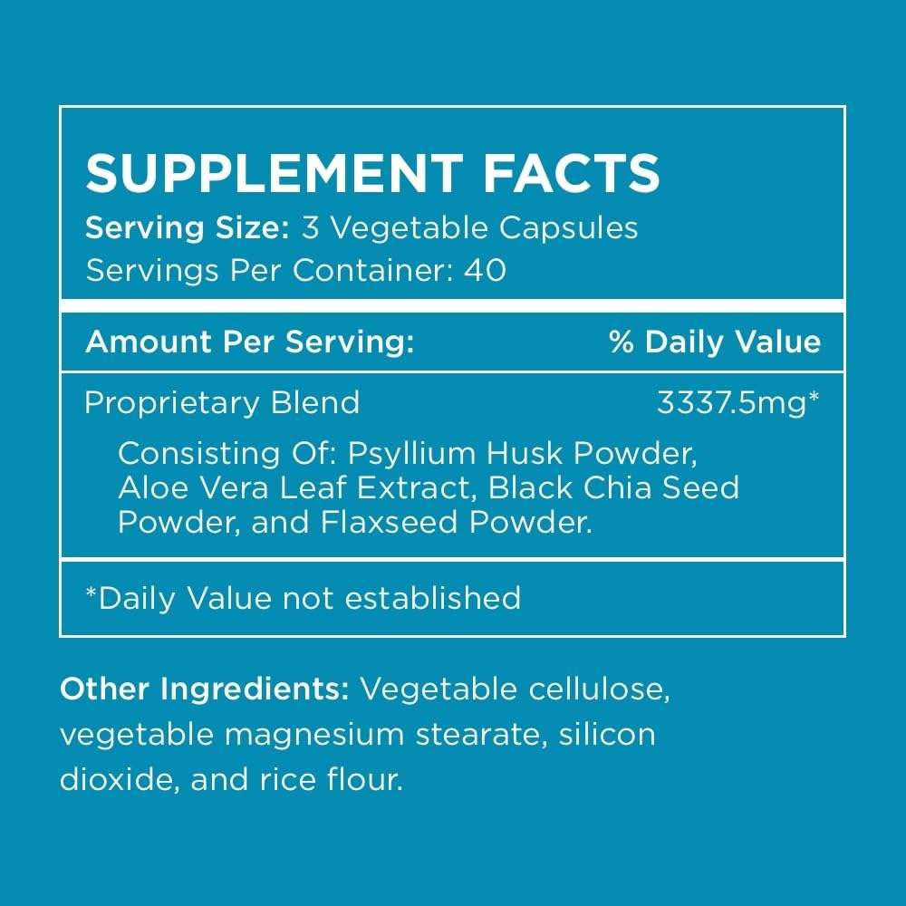 Pure for Men Stay Ready Fiber serving size illustration showing 3 capsules per dose
