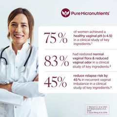 Pure Micronutrients lactobacillus strains bottle highlights targeted vaginal health support