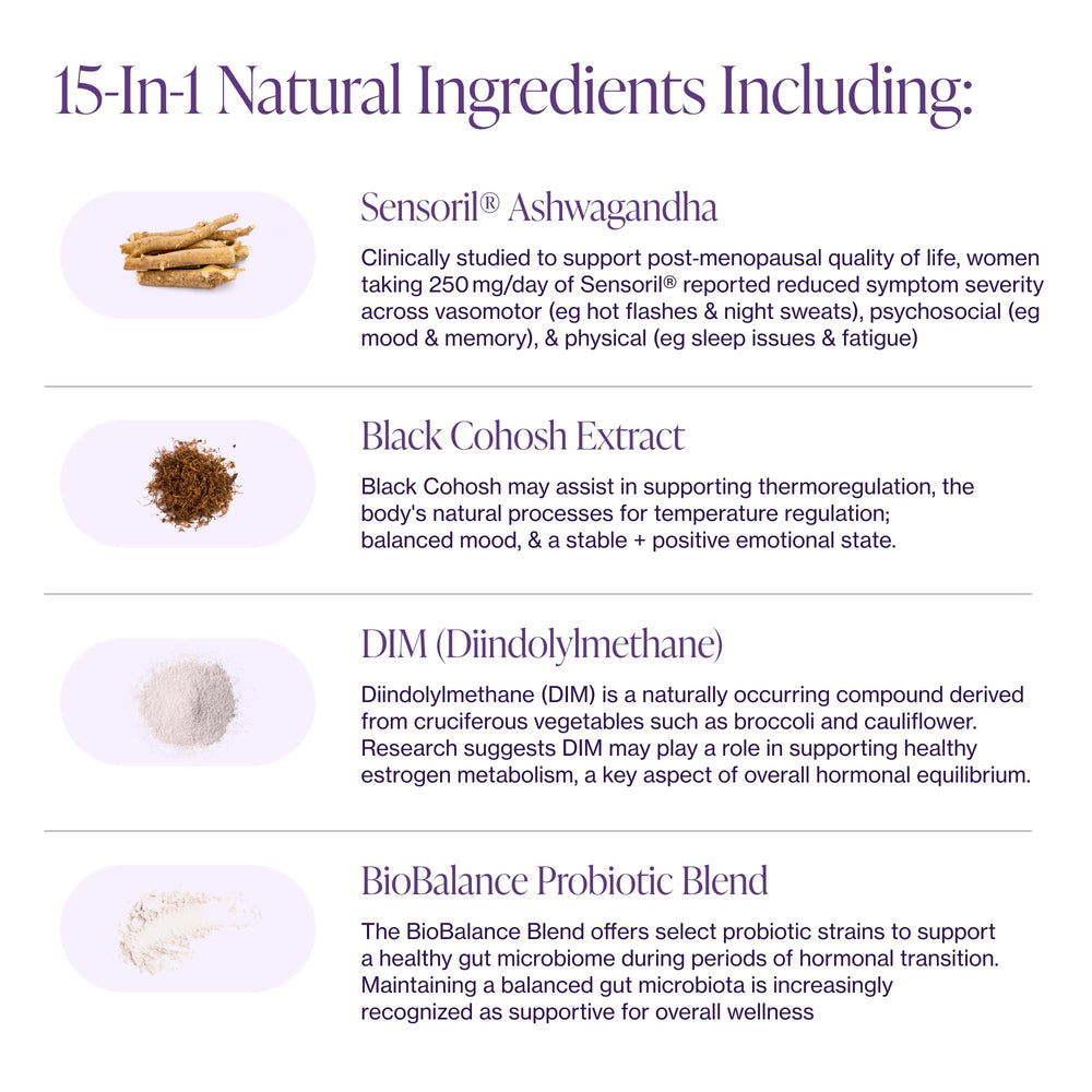 Pure Micronutrients menopause daily routine scene suggests steady energy