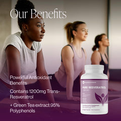 Pure Micronutrients resveratrol-label close-up shows high-purity trans-resveratrol.
