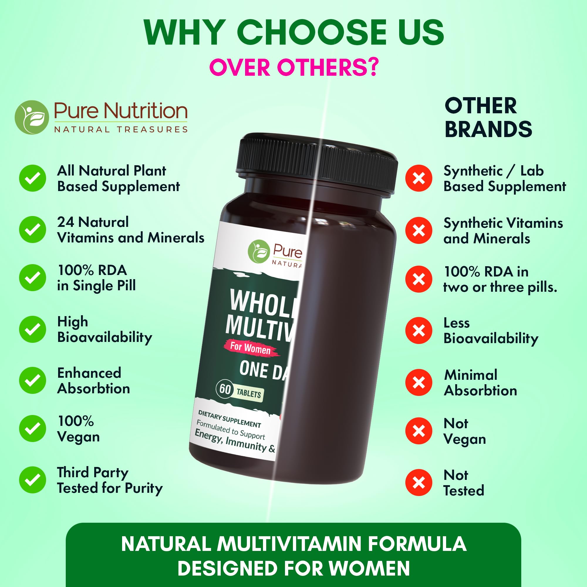 Pure Nutrition Natural Treasures organic fruit and vegetable blend image shows natural vitamin sources.