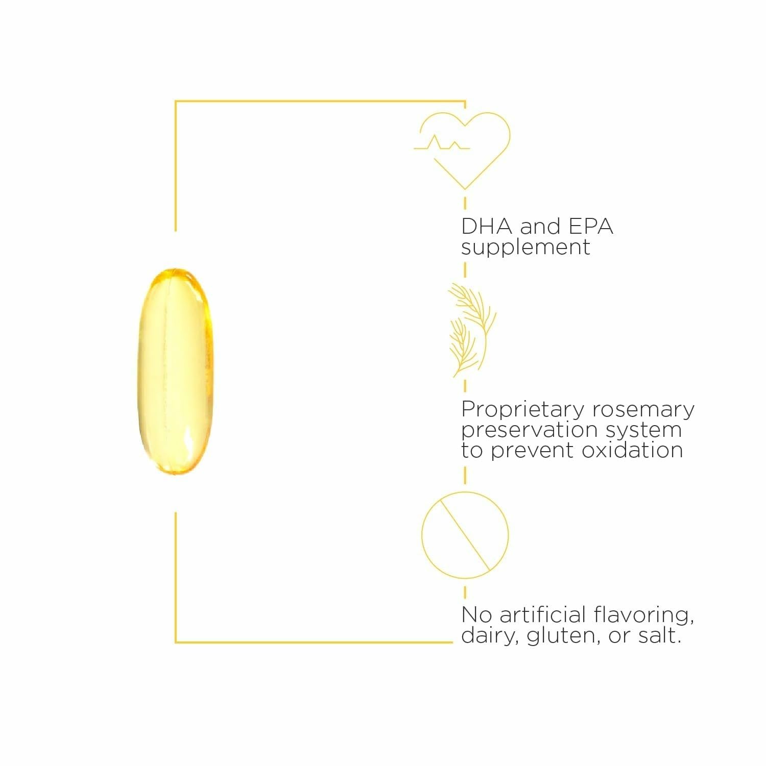 Capsules ready-to-swallow with soft gels containing essential fatty acids.