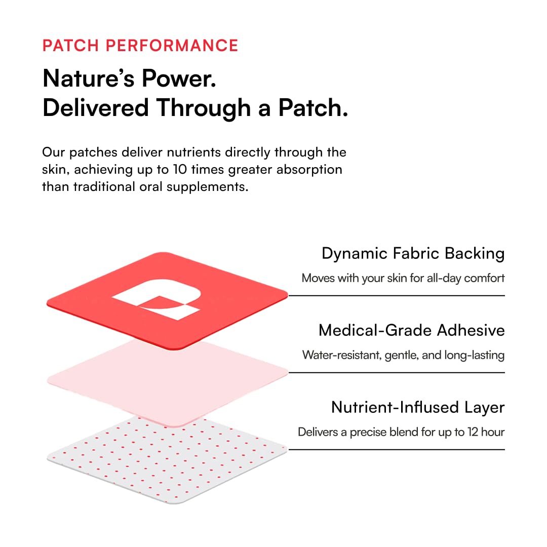 Discreet, low-profile Pure Patch Energy Patch on skin.