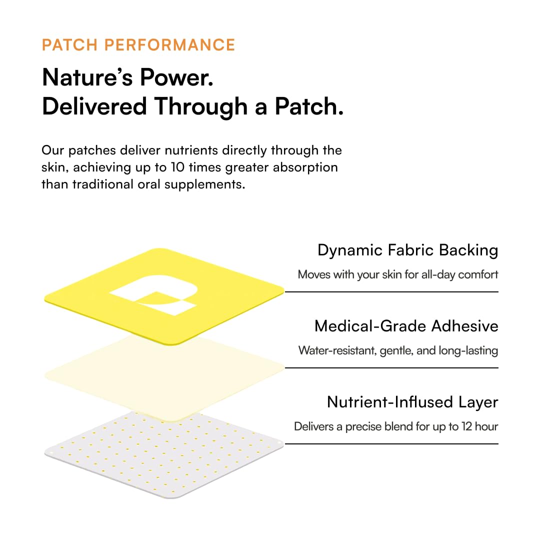 Pure Patch Recovery Patch with 12-patch blister pack.