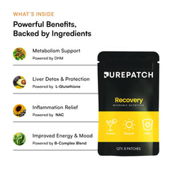 Pure Patch Recovery Patch ultra-thin design blends with skin for discreet use.