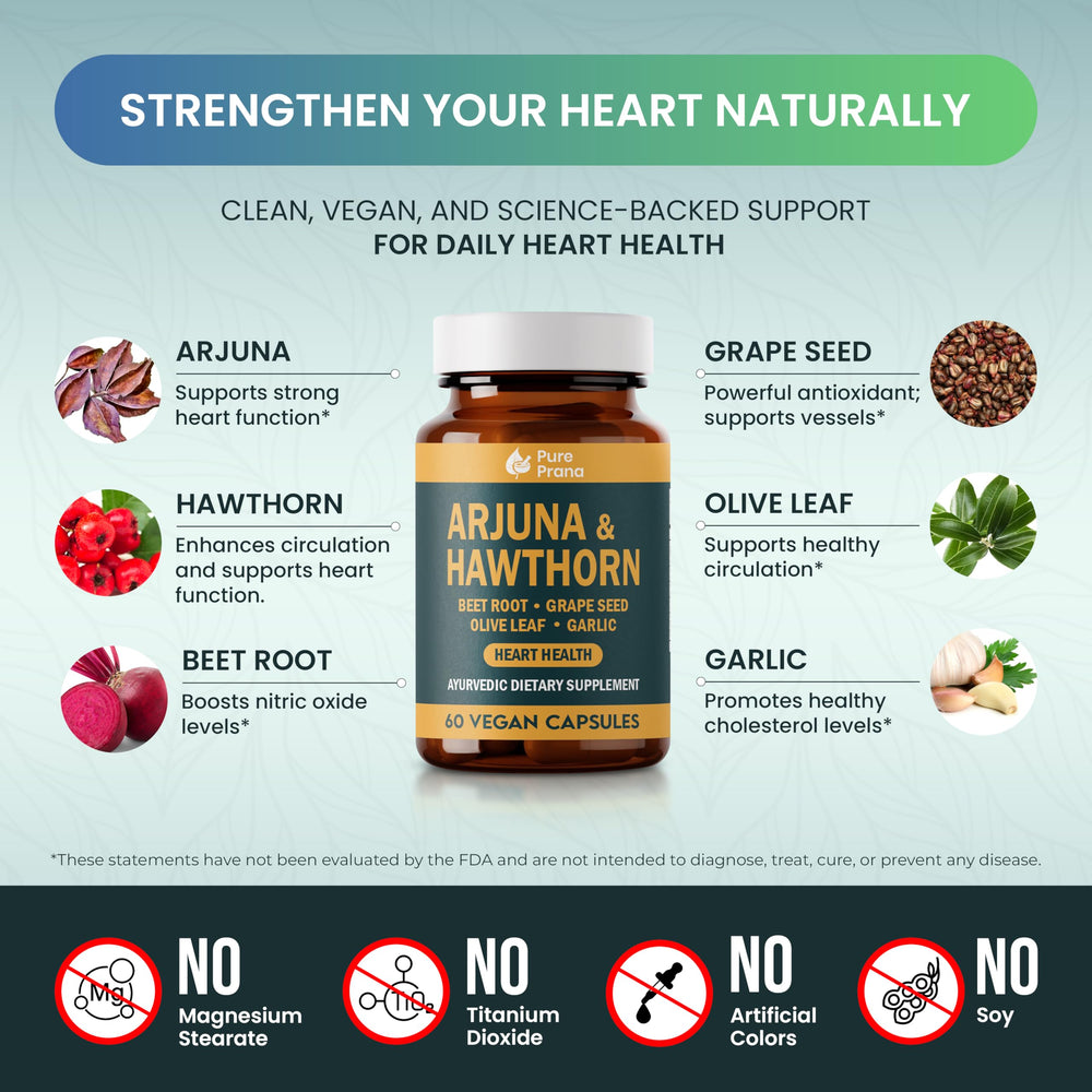 Pure Prana Grape Seed Extract capsules for vascular antioxidant protection