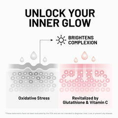 Pure Prana hyaluronic acid bottle emphasizes internal hydration.