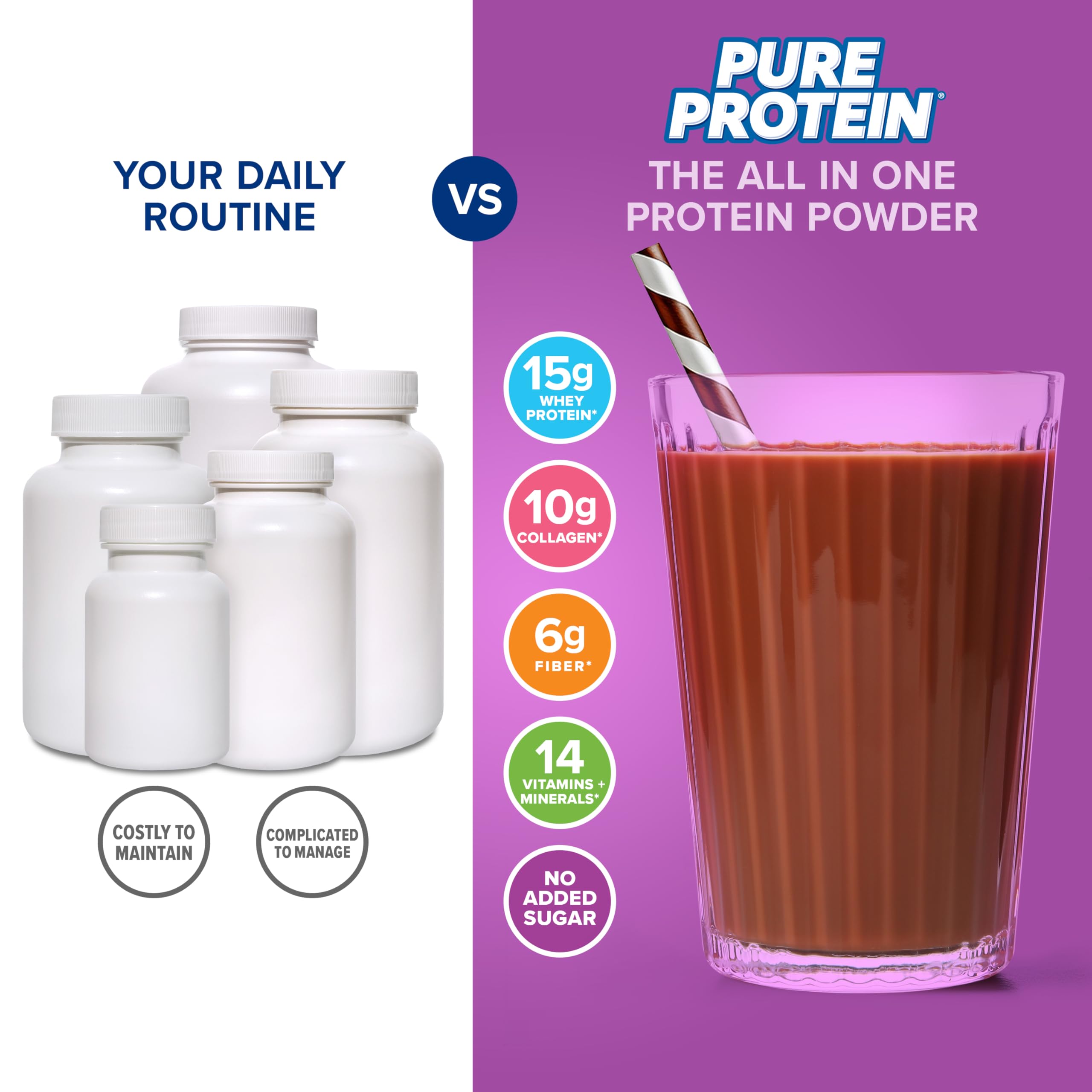 Pure Protein All-In-One nutrition facts label and ingredients listed
