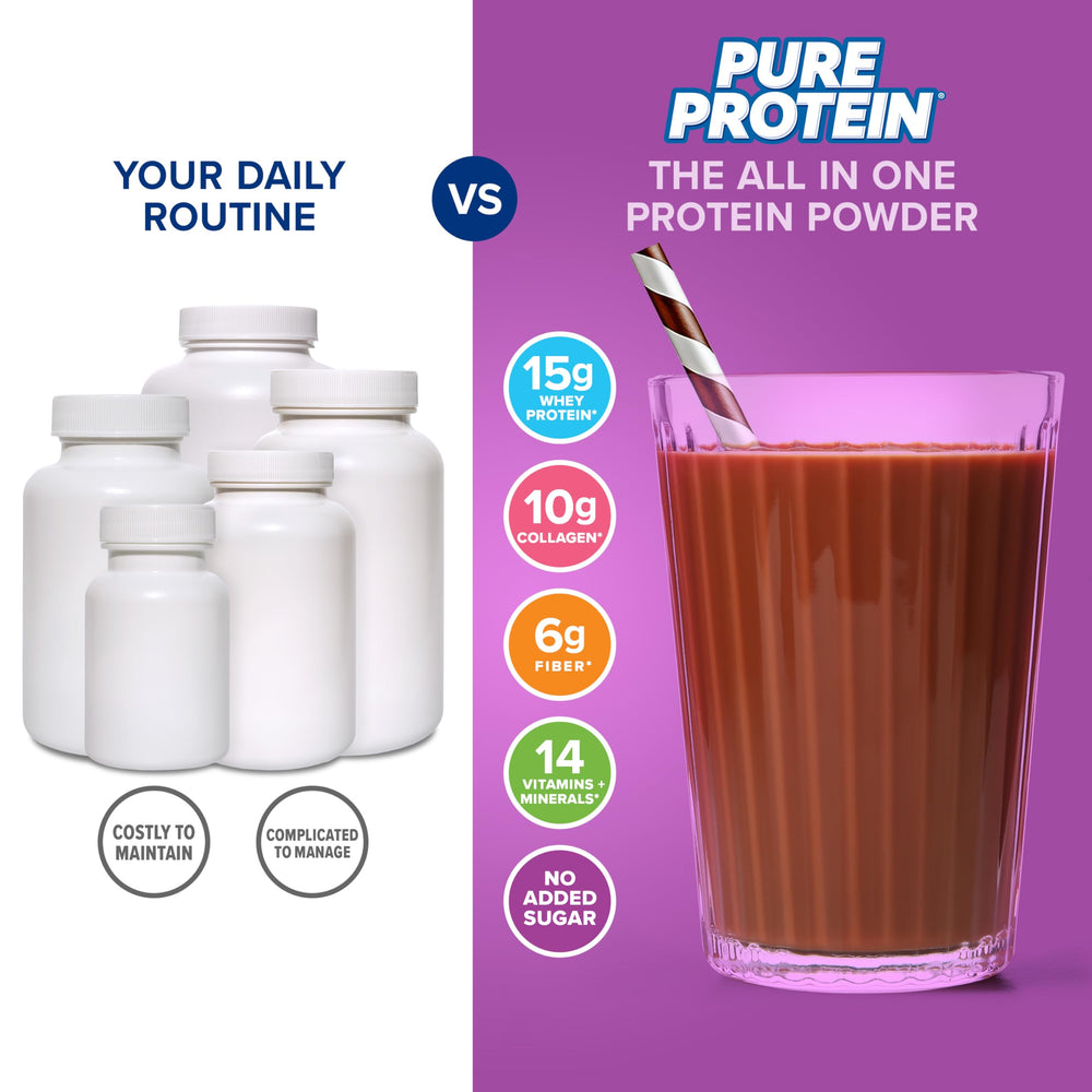 Pure Protein All-In-One nutrition facts label and ingredients listed