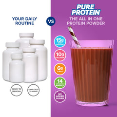 Pure Protein All-In-One nutrition facts label and ingredients listed