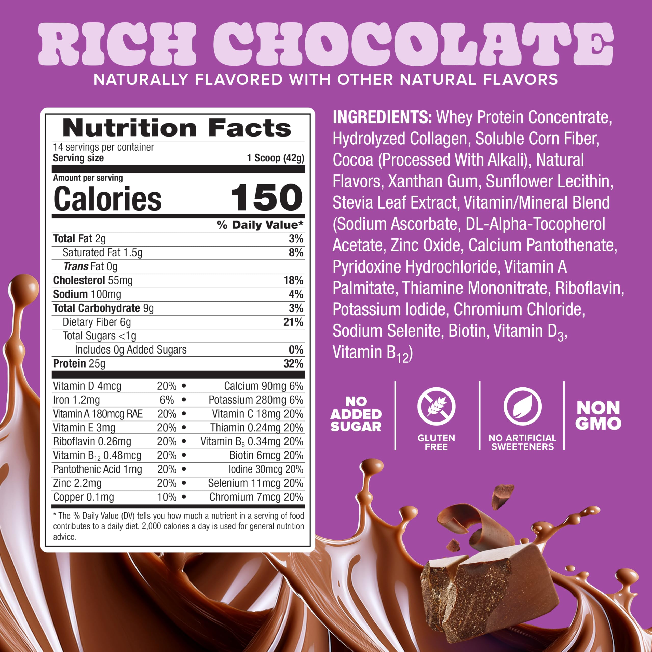 Pure Protein All-In-One shake glass ready for a protein-rich beverage