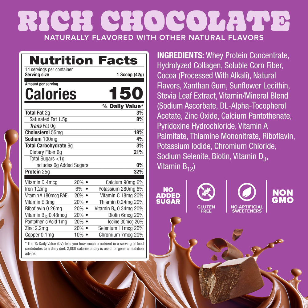 Pure Protein All-In-One shake glass ready for a protein-rich beverage