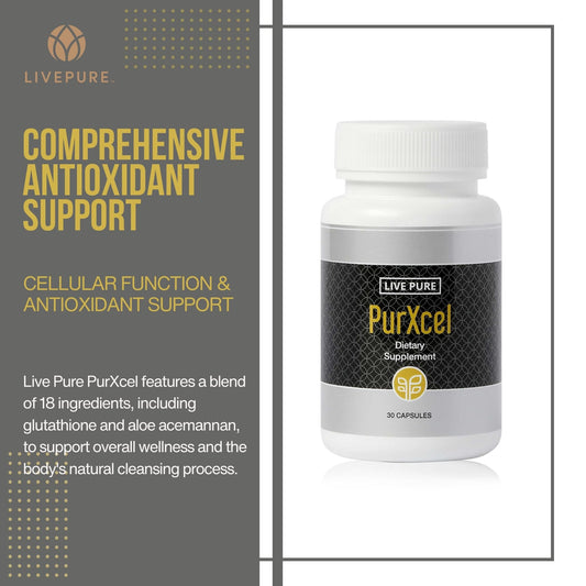PURE PurXcel capsules close-up illustrating convenient daily antioxidant intake
