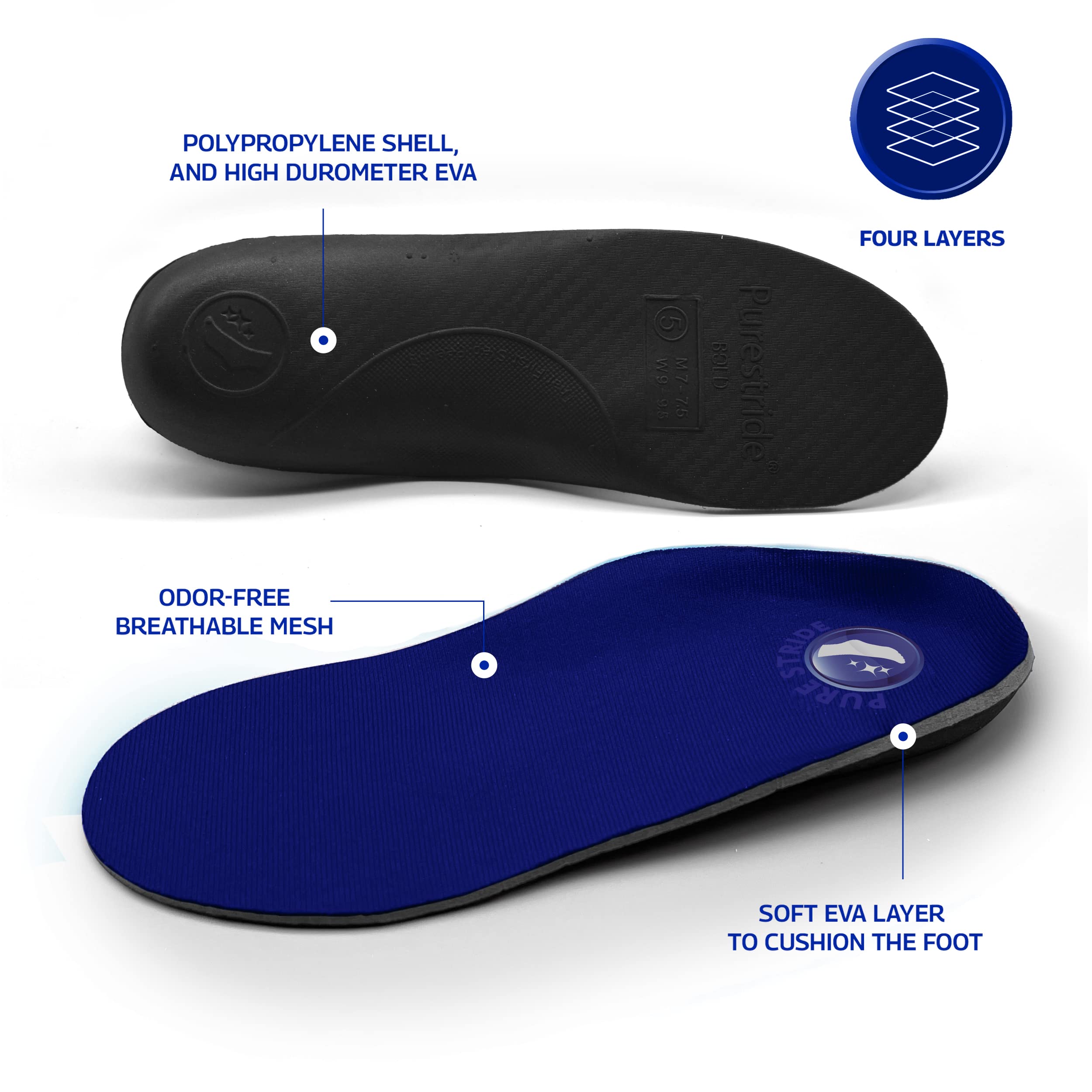 Pure Stride Bold orthotics carbon-bottom detail shows stable structure for plantar comfort