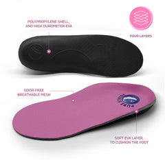 Pure Stride Bold orthotics carbon-bottom detail provides improved stability