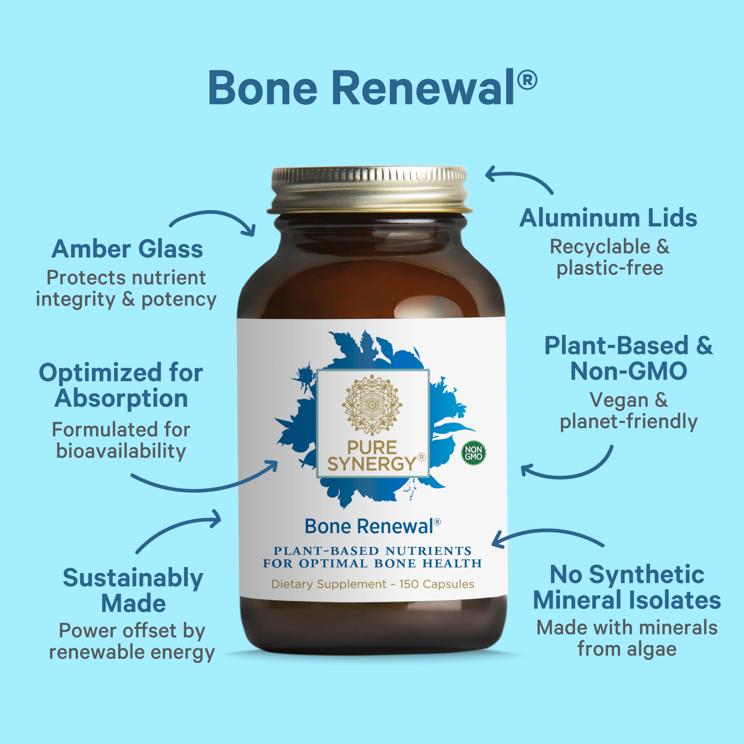 Pure Synergy Bone Renewal ingredients display featuring silica, boron, D3, K2, and magnesium