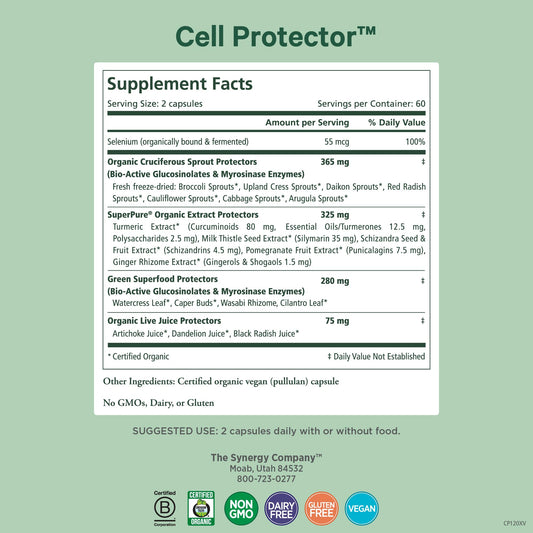 Ingredients panel of PURE SYNERGY Cell Protector highlighting antioxidants