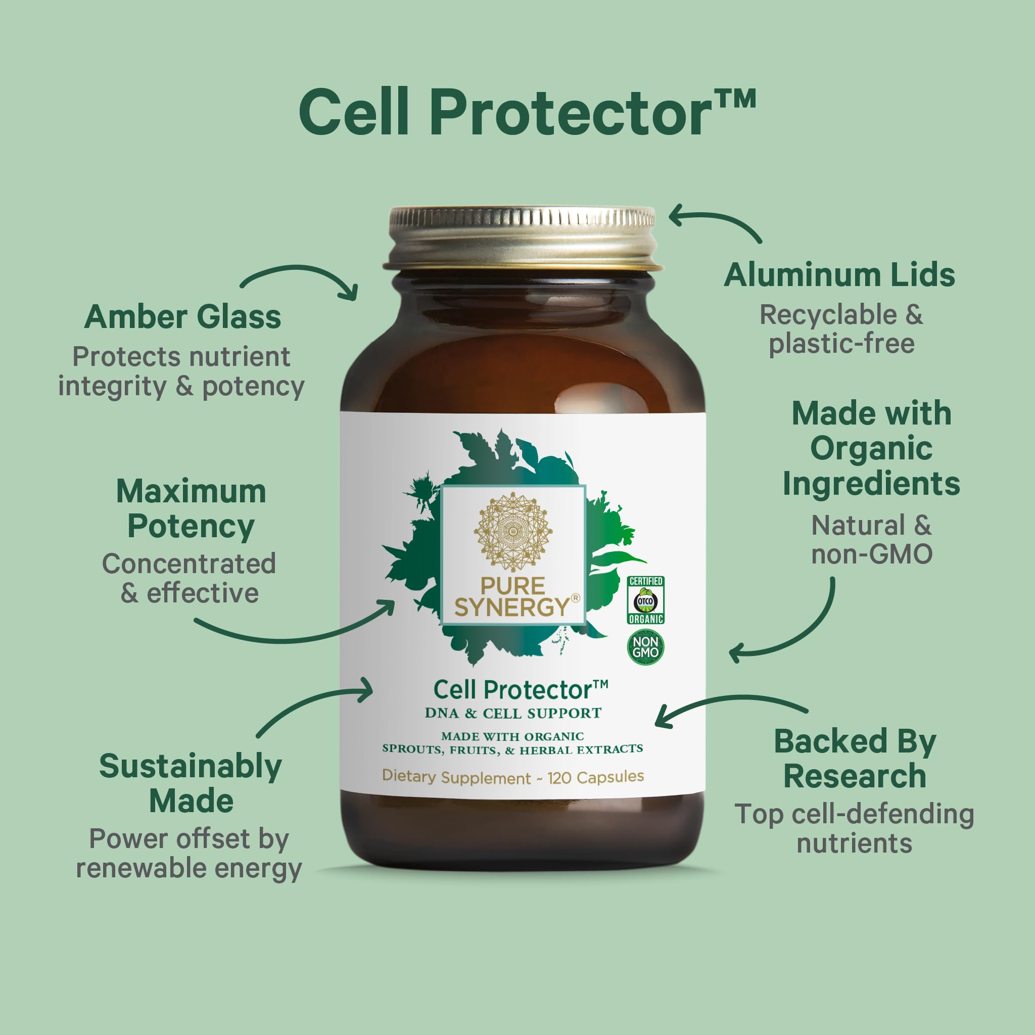 Selenium element highlighted for PURE SYNERGY Cell Protector benefits