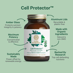 Selenium element highlighted for PURE SYNERGY Cell Protector benefits