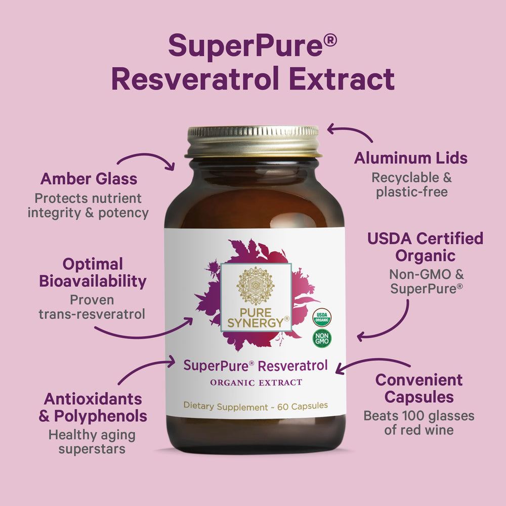Pure Synergy label detail shows organic trans-resveratrol and grape polyphenols for skin health.