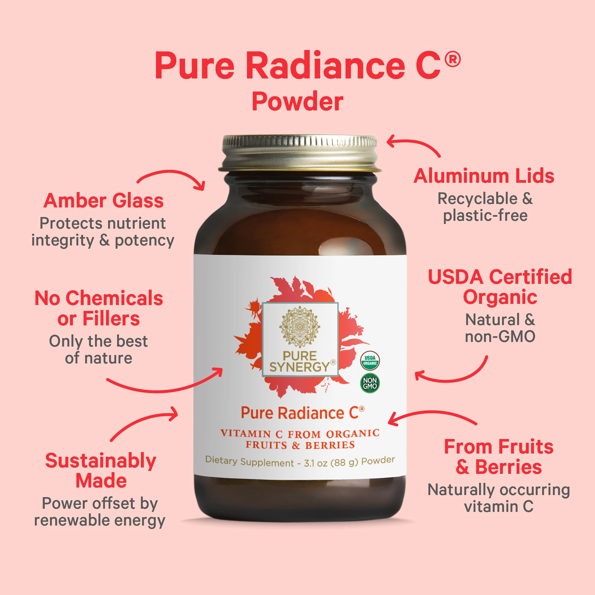 Pure Synergy Pure Radiance C ingredients close-up featuring camu camu and berries.